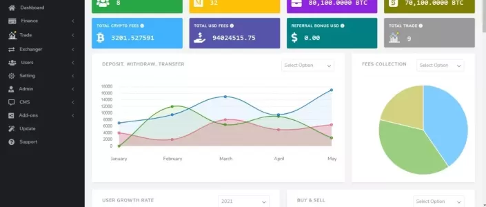 Software Exchange Criptomoeda 3