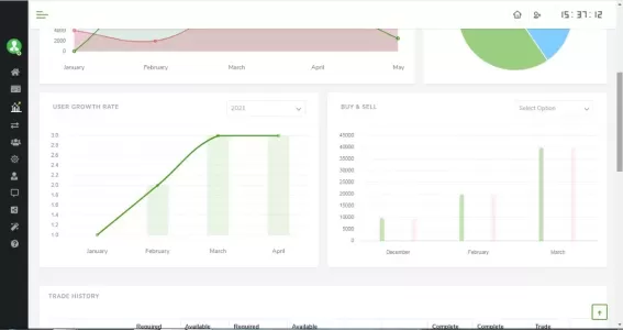 Software Exchange Criptomoeda 4