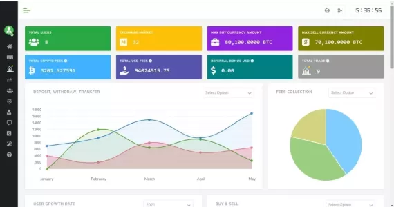 Software Exchange Criptomoeda 6