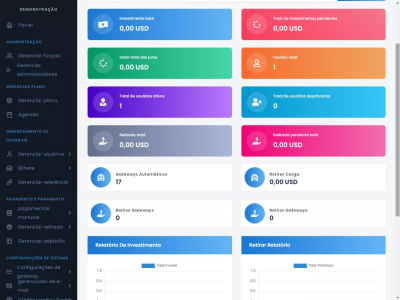 Sistema Investimento De Alto Rendimento Laravel 10