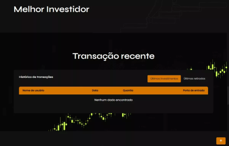 Sistema Investimento De Alto Rendimento Laravel 6