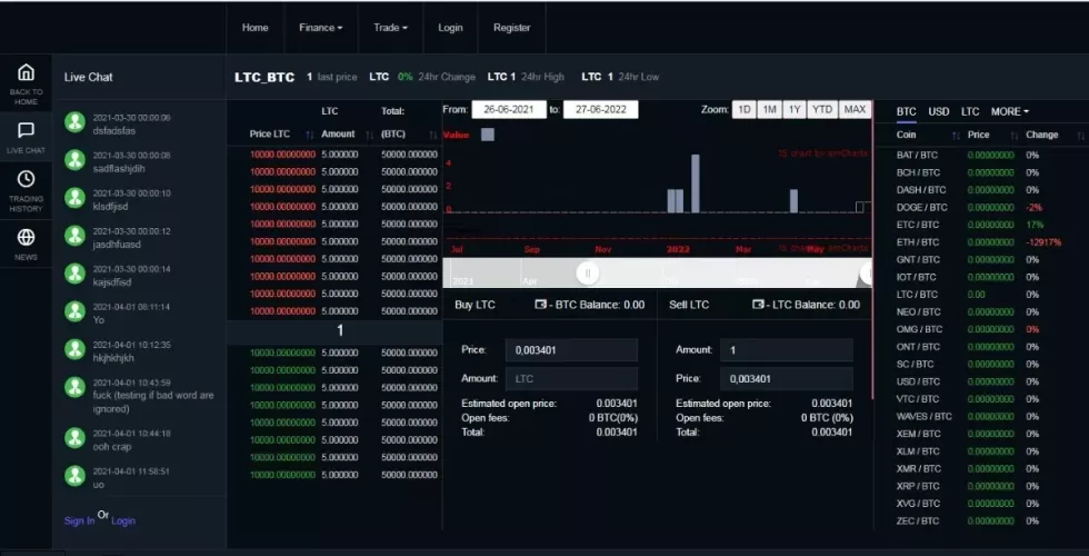 Software Exchange Criptomoeda