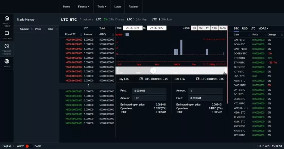 Software Exchange Criptomoeda