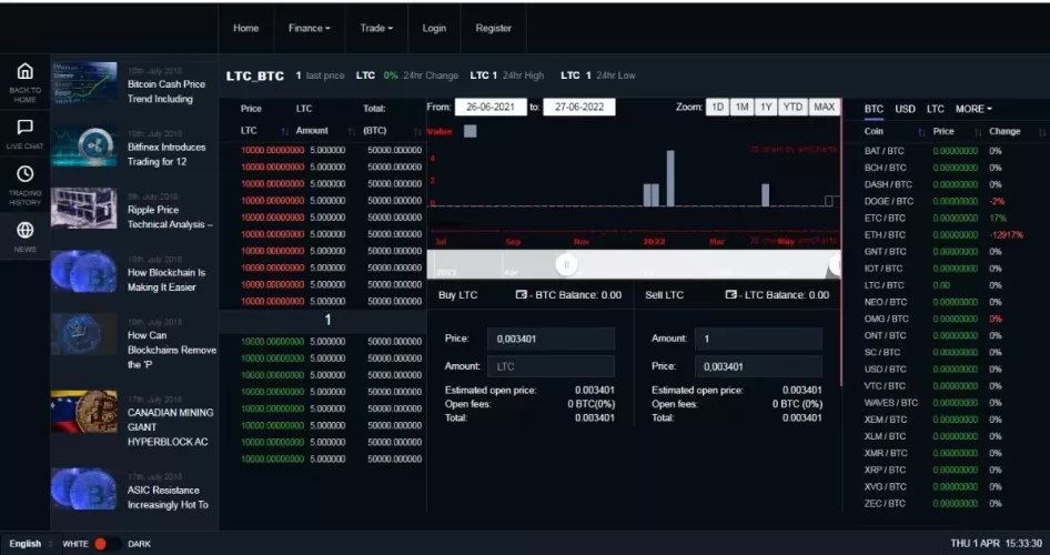 Software Exchange Criptomoeda
