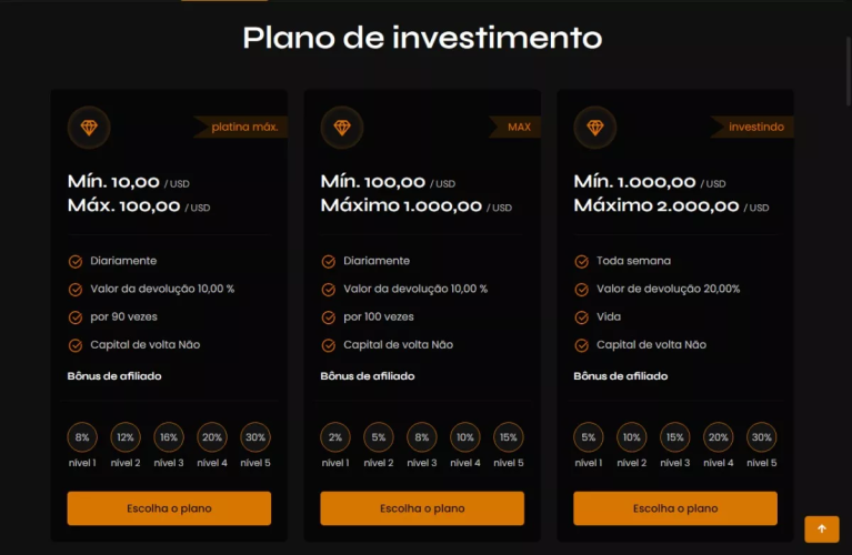 Sistema Investimento De Alto Rendimento Laravel