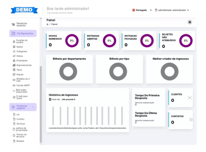 Sistema De Tickets On-line Com Site Suporte E Gerenciamento 4