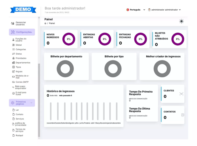 Sistema De Tickets On-line Com Site Suporte E Gerenciamento