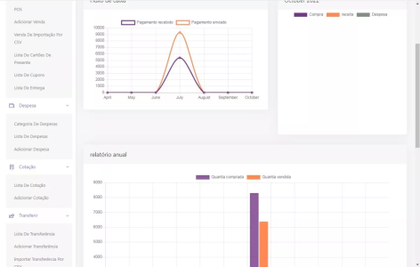 Sistema De Gestão De Estoque Com Pos 5