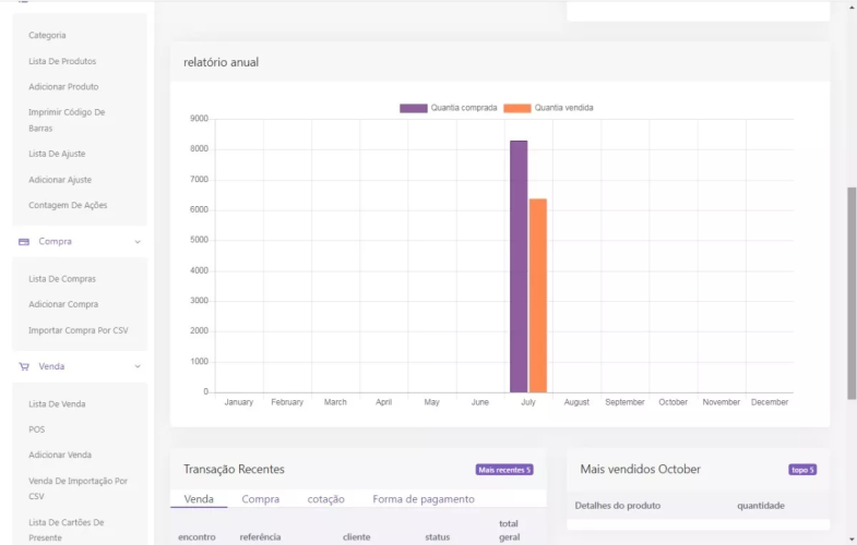 Sistema De Gestão De Estoque Com Pos
