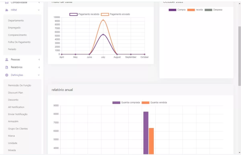 Sistema De Gestão De Estoque Com Pos