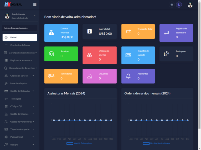 Sistema freelancer e venda de serviços 6
