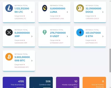 Sistema Plataforma De Troca P2p 5