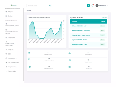 Sistema Para Cupons/ofertas 5