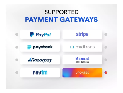 Sistema Construtor De Múltiplas Lojas 6