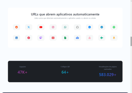 Bio Links, encurtador de URL, códigos QR e ferramentas da Web (SAAS) 5