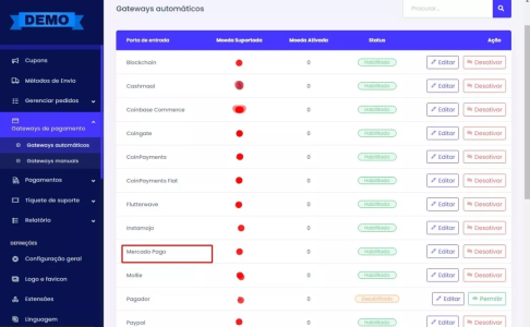 PLATAFORMA DELIVERY PIZZA 4