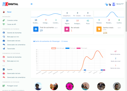 Plataforma de AI Chatbot Integrada para Facebook, Instagram, E-commerce, e Marketing de Mídia Social (SaaS) 4