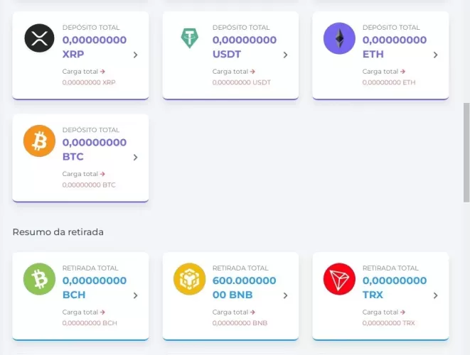 Sistema Plataforma De Troca P2p