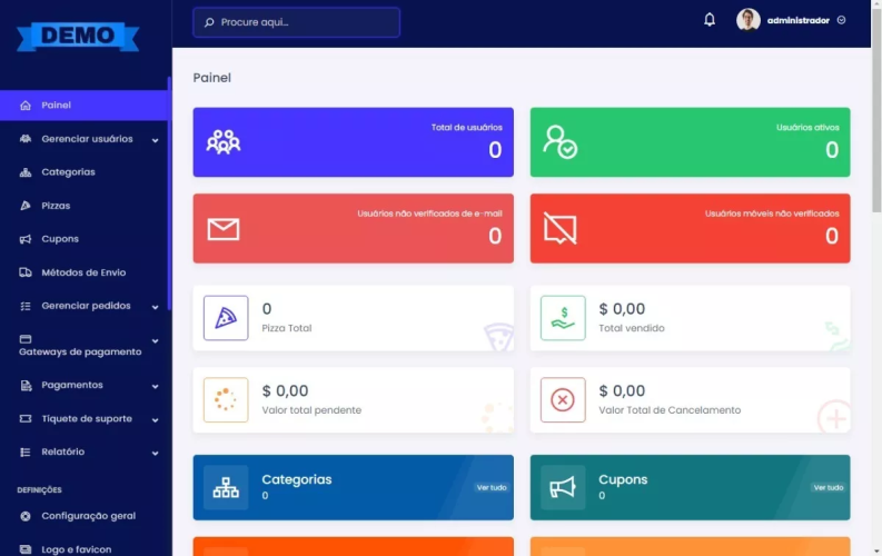 PLATAFORMA DELIVERY PIZZA