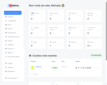 Gerador de Imagens e Fala Para Texto (SAAS) 7