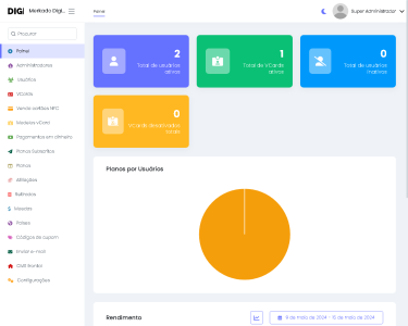 Construtor de Cartões de Visita Digital SaaS 3