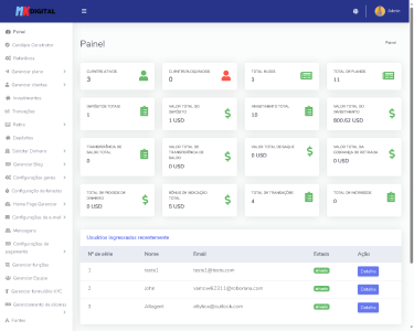Plataforma de Investimento Hyip 9