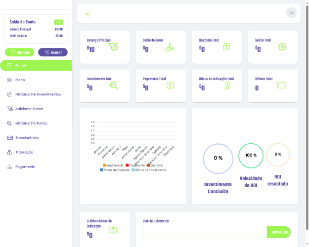 Sistema Plataforma De Investimentos