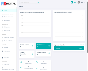 Script Para Pet Shop 4