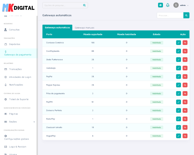 Script Para Pet Shop