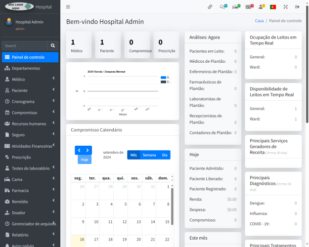 Software Saas Multi-hospitalar