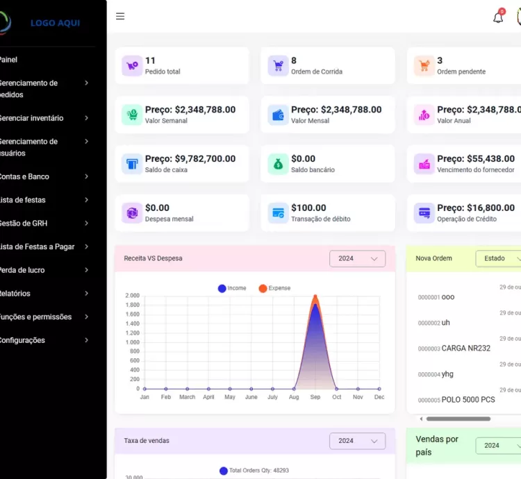 Sistema Erp Industrial De Vestuário E Têxtil Php