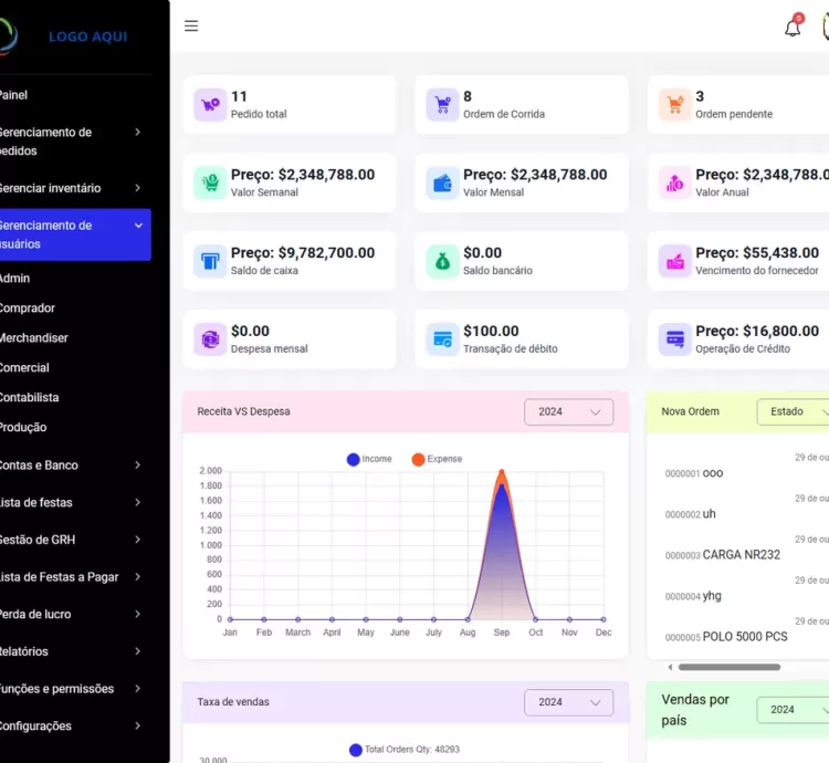 Sistema Erp Industrial De Vestuário E Têxtil Php