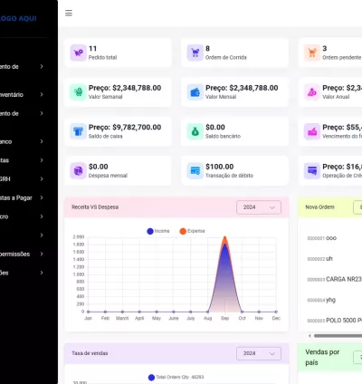 Sistema Erp Industrial De Vestuário E Têxtil Php 6