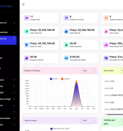Sistema Erp Industrial De Vestuário E Têxtil Php 5