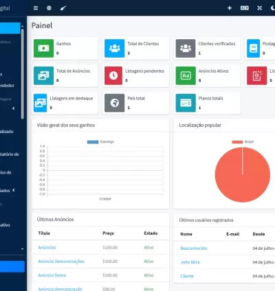 Sistema de Anúncios e Classificados Marketplace Laravel 4
