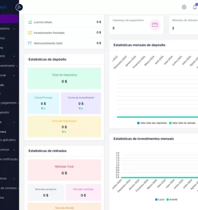 Sistema Para Investimentos E Trading E Sistema De Referência 9