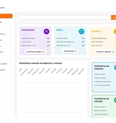 Sistema Para Investimentos E Trading E Sistema De Referência 7