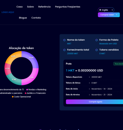 Sistema Para Pré-vendas De Tokens 6