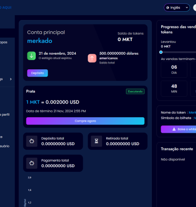 Sistema Para Pré-vendas De Tokens 5