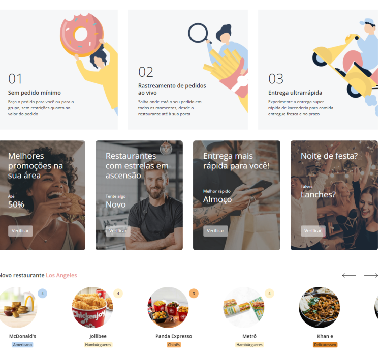 Sistema Para Múltiplos Restaurante