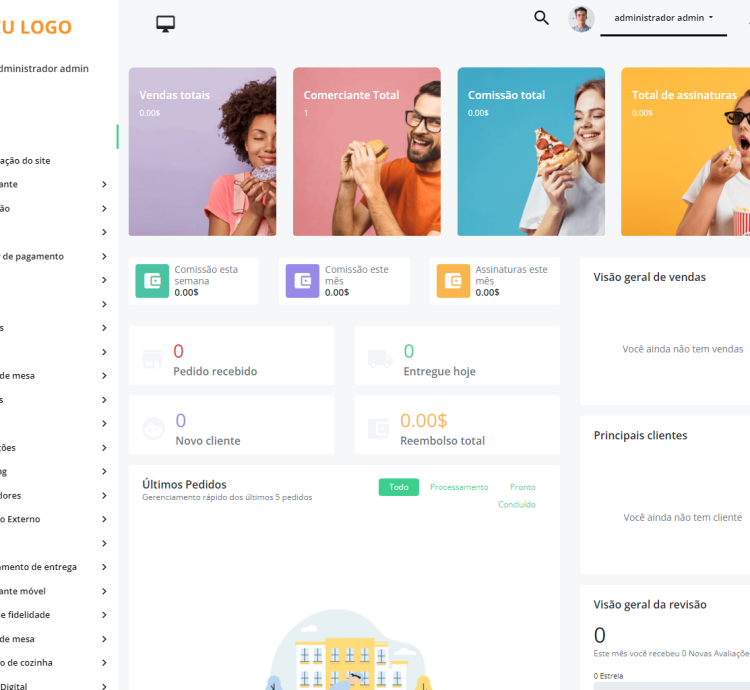 Sistema Para Múltiplos Restaurante