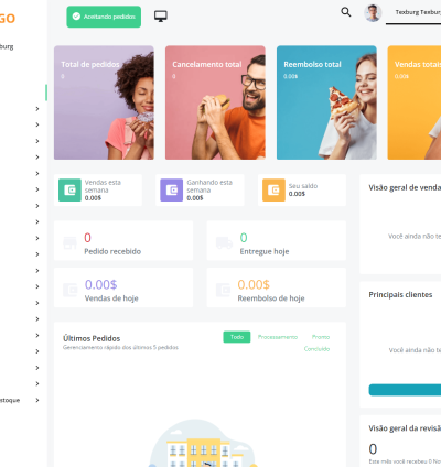 Sistema Para Múltiplos Restaurante 4