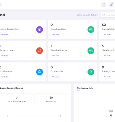 Sistema Para Gerenciamento E Criação De Conteúdo Saas 4