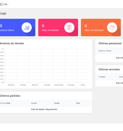 Sistema Para Loja Online Php 4