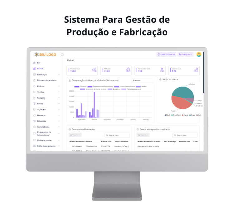 Sistema Para Gestão De Produção E Fabricação