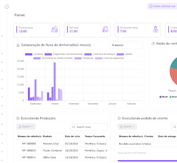 Sistema Para Gestão De Produção E Fabricação