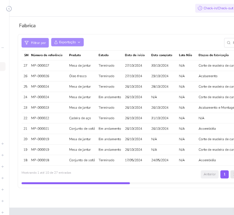 Sistema Para Gestão De Produção E Fabricação
