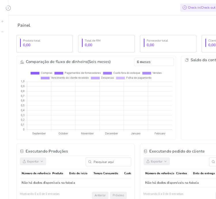 Sistema Para Gestão De Produção E Fabricação