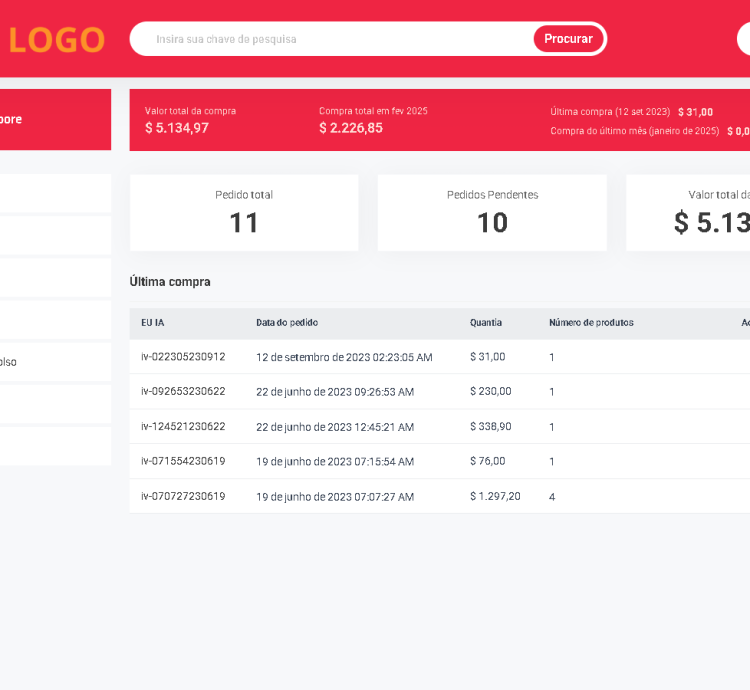 Sistema Para Lojas Online Cms