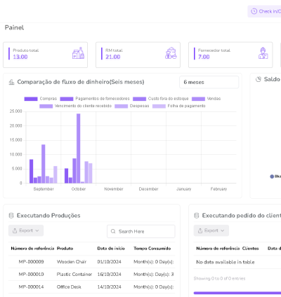 Sistema Para Gestão De Produção E Fabricação 6